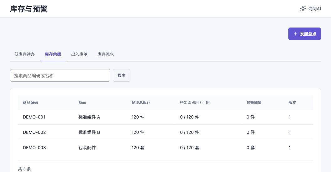 ERP库存页面,显示演示商品、企业总库存和可用数量